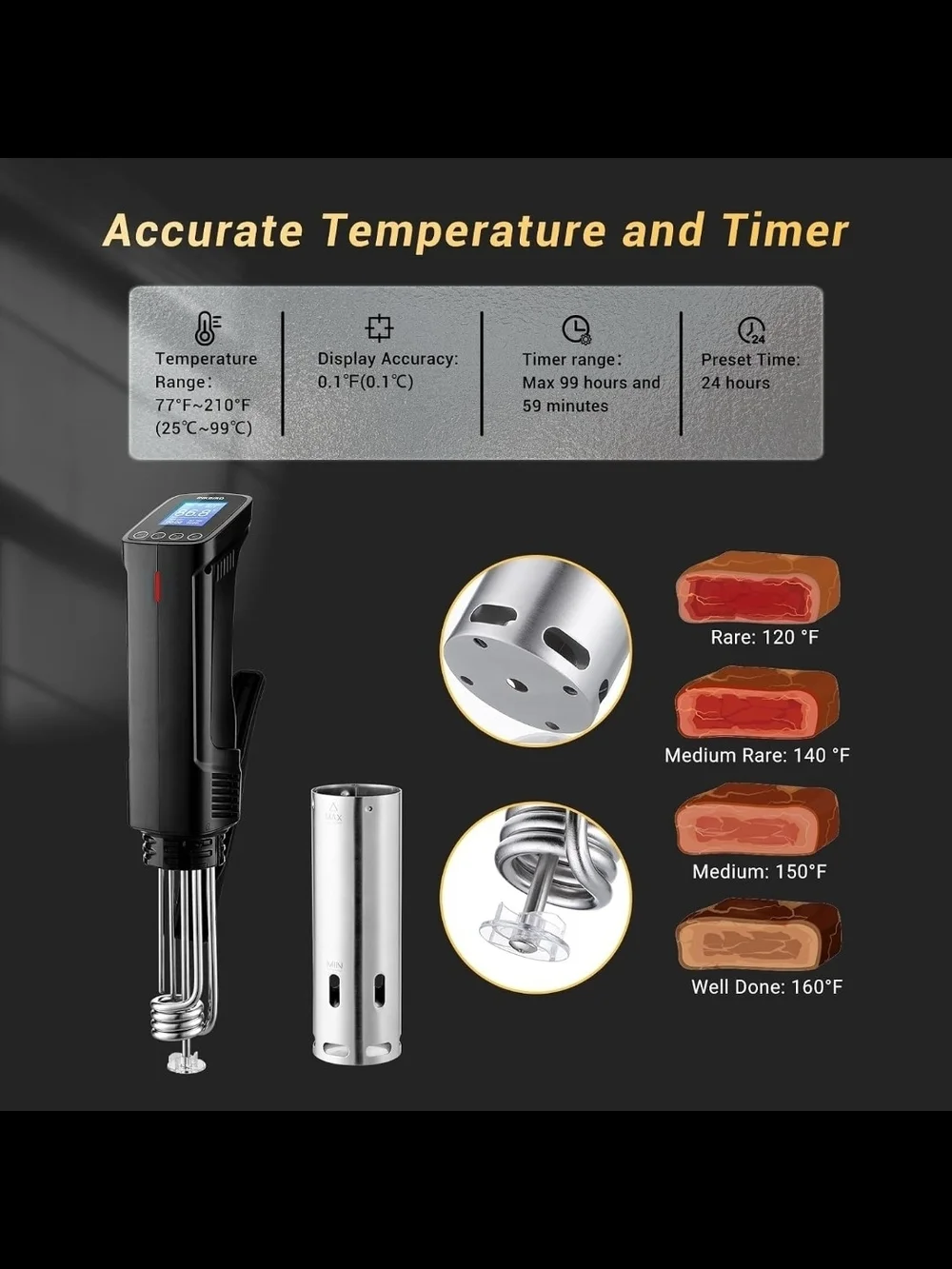 NKBIRD WIFI Sous Vide Cooker ISV-100W, 1000 Watts Fast-Heating with Timer OPEN